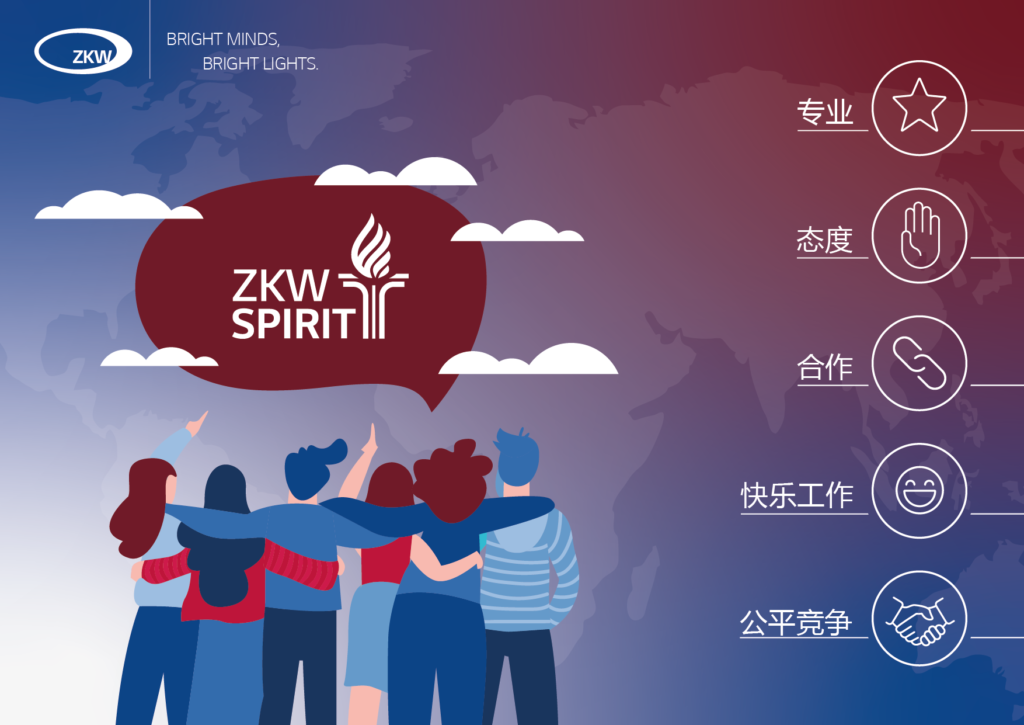 ZKW-Spirit_Icon-Design